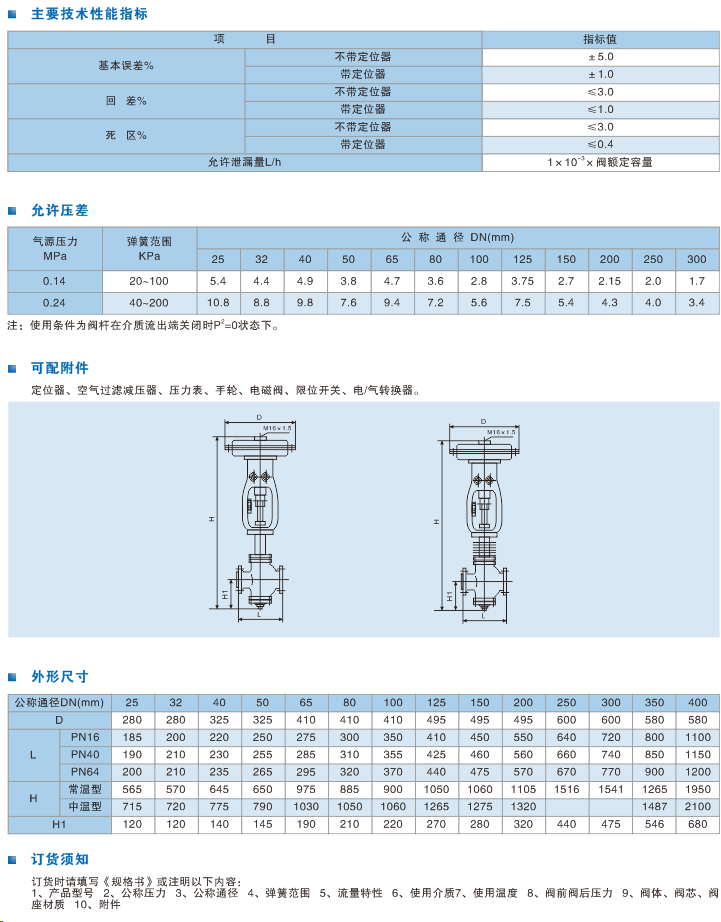 5c77501ba4c7f.png 圖片.png